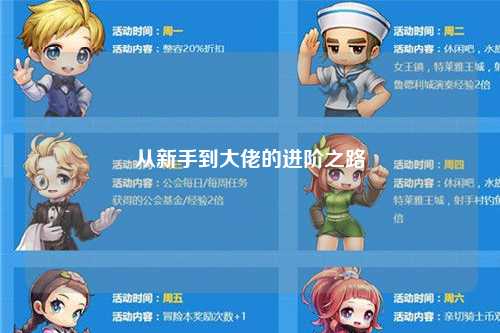 從新手到大佬的進階之路