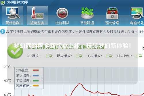 夢幻西游網全新版本上線，玩轉夢幻新體驗！
