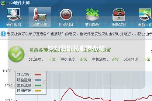 夢幻西游私服發布站